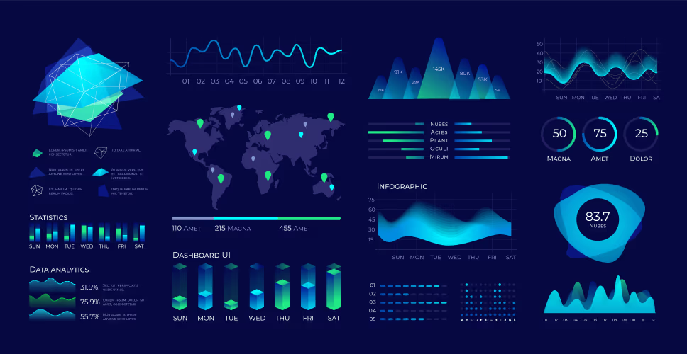 Personal Dashboard